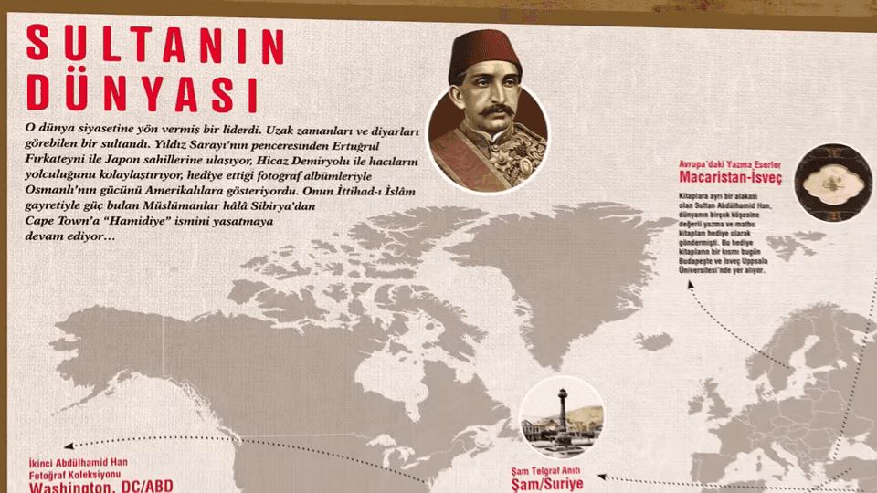 Sultanın Dünyası'nı Keşfedin